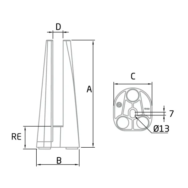 Pinza CZCC-800-esquema