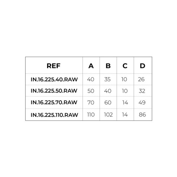 JNFIN16225-esquema2