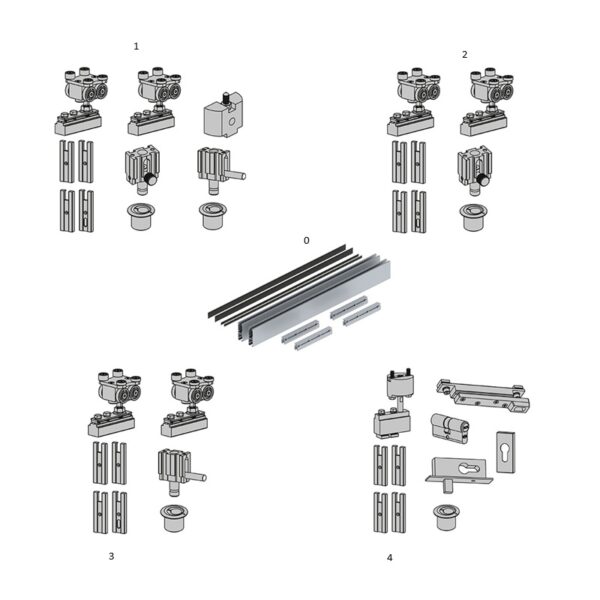 Kit para panel JNFIN15550 - grupo