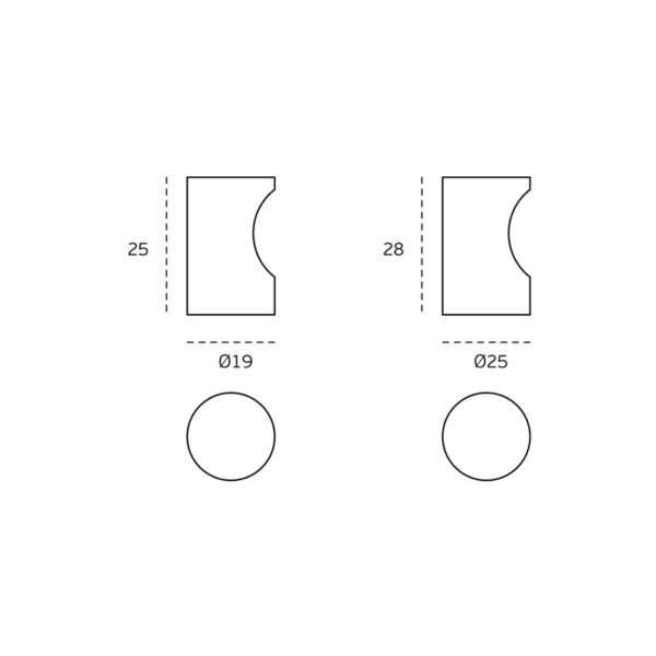 JNFIN22102-esquema2