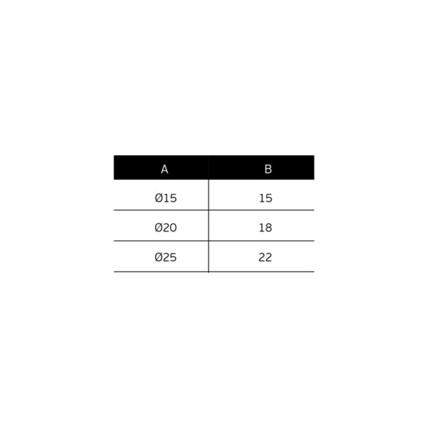 JNFIN22112-esquema2